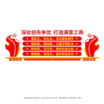 工商局党建文化墙