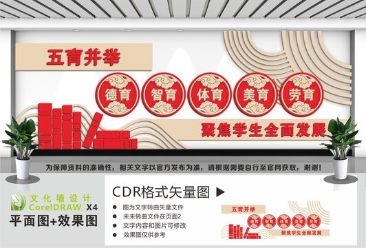 五育并举教育文化墙