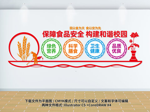 食品安全文化墙