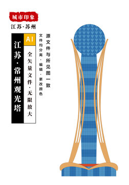 常州观光塔
