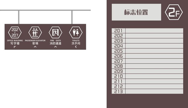 导视索引牌