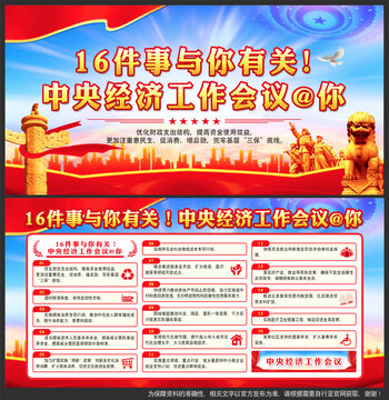 2025年中央经济工作