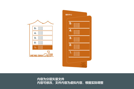 楼层导视总导视设计