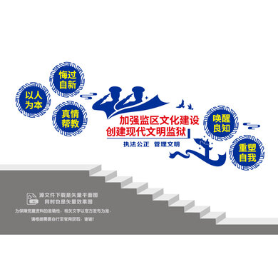 监区文化建设楼梯墙