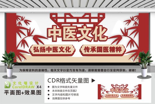 中医传承宣传文化墙