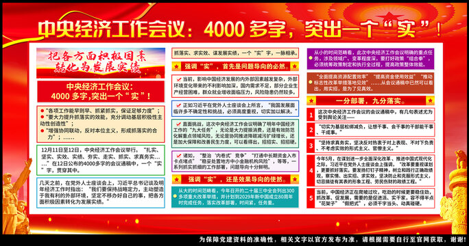 2024年中央经济工作会议