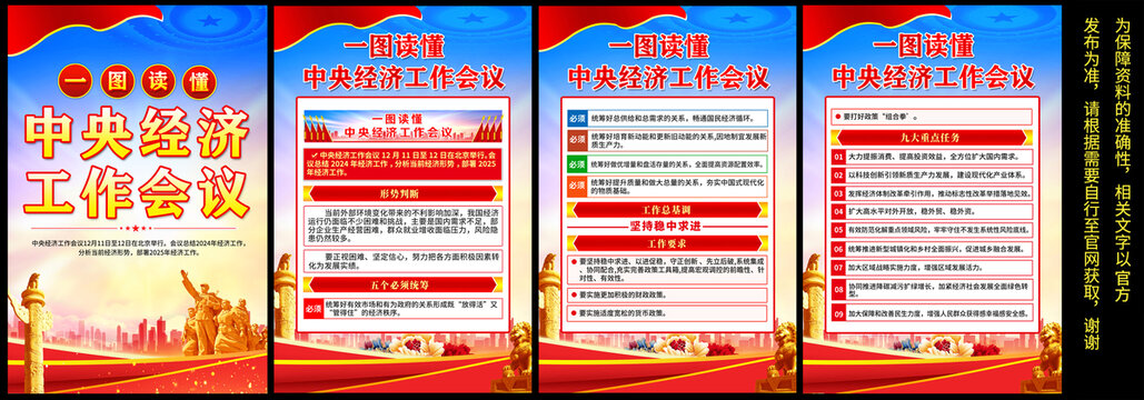 中央经济工作会议