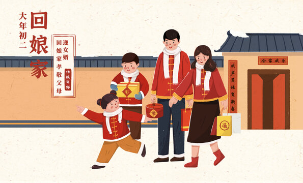 大年初二横版海报
