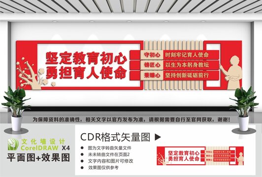教师办公室文化墙