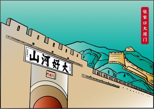 张家口大境门