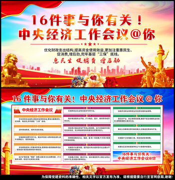2025年中央经济工作