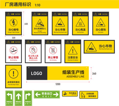 厂房视觉系统规划