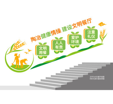文明餐厅文化阶梯墙