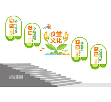 食堂文化楼道墙