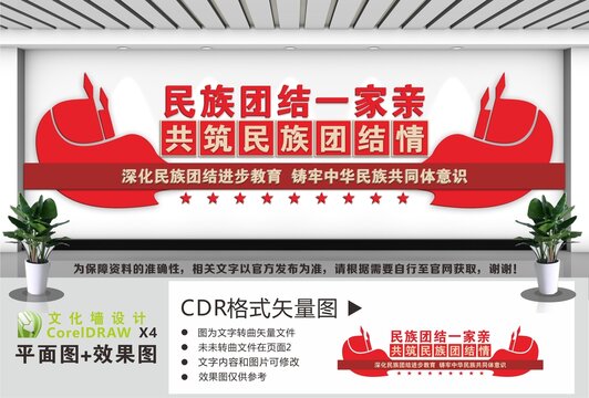 民族团结一家亲共筑民族团结情