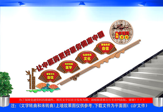 中医药楼梯文化墙