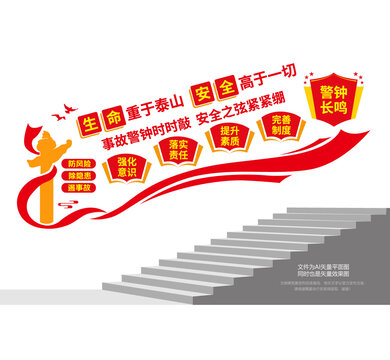 安全生产楼梯文化墙