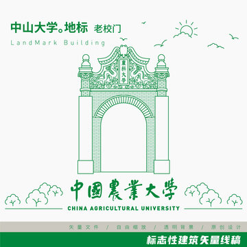 中国农业大学老校门