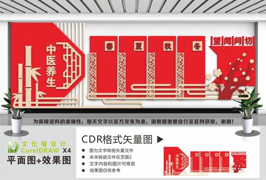 中医养生四季养生宣传栏