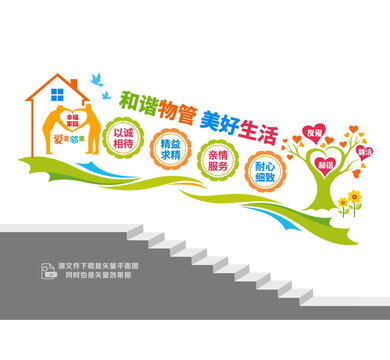 物业公司楼梯宣传墙