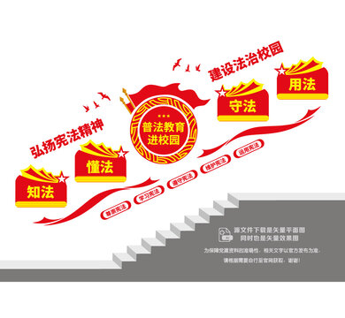 校园普法教育楼梯墙