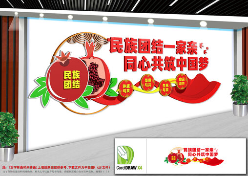 民族团结一家亲文化墙