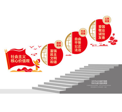 核心价值观楼梯墙