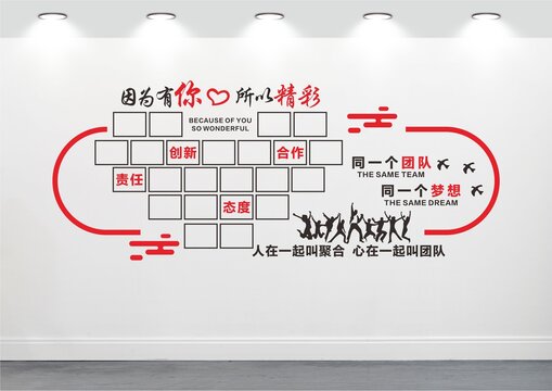 员工风采照片墙
