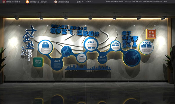 企业历程创意飞机历程