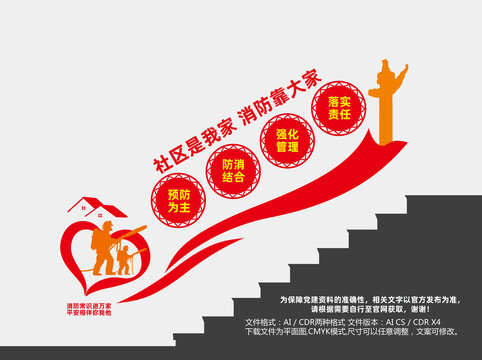 社区消防安全楼梯文化墙