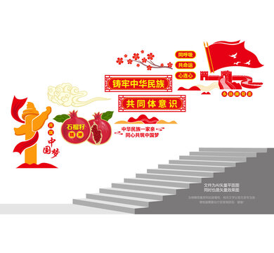 民族团结楼梯文化墙