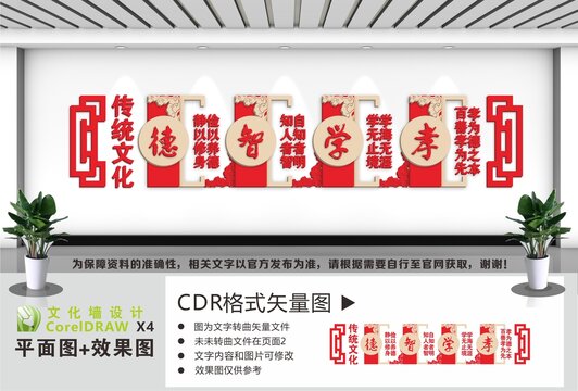传统文化德智学孝文化墙