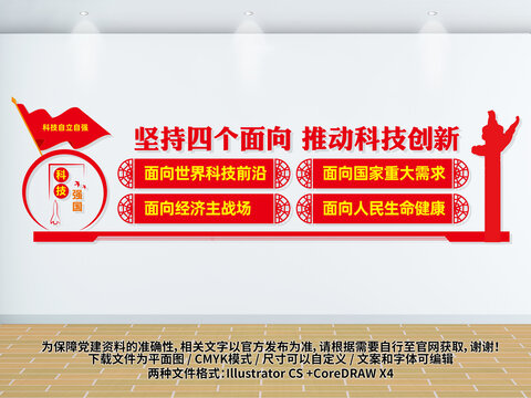 科技创新四个面向