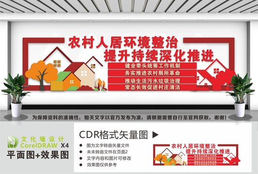 农村人居环境整治文化墙