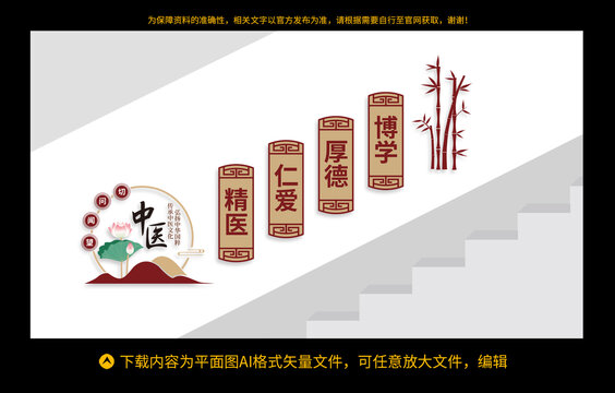 中医楼梯文化墙