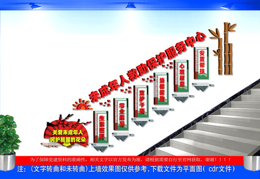 未成年人救助保护服务中心楼梯文化墙