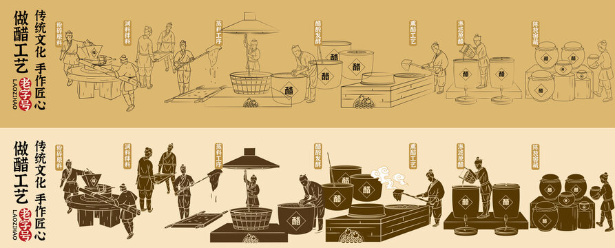 传统酿醋流程图插画