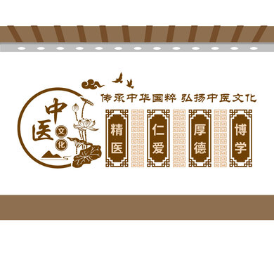 中医文化墙