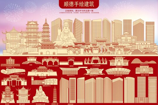 顺德地标