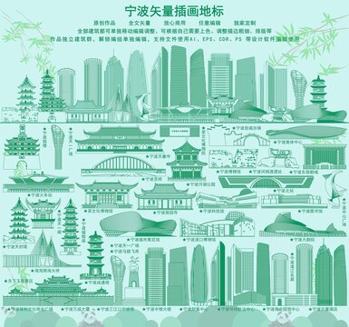 宁波