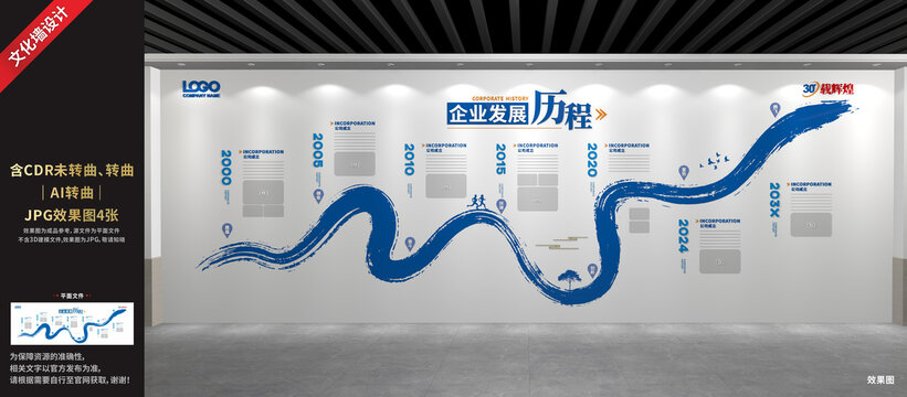 企业发展历程