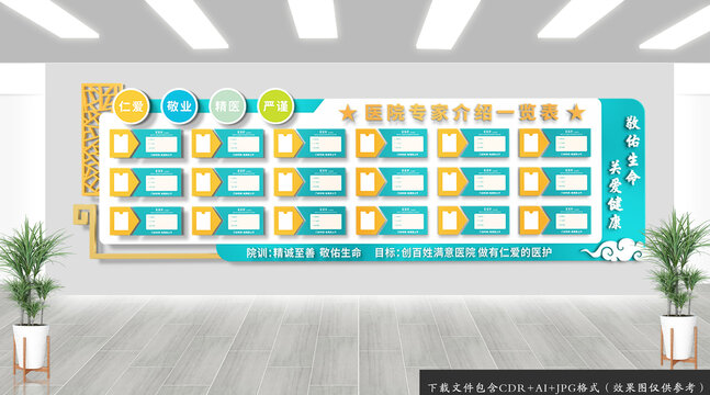 医院专家介绍一览表