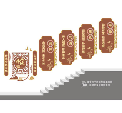 中医养生楼梯间侧墙