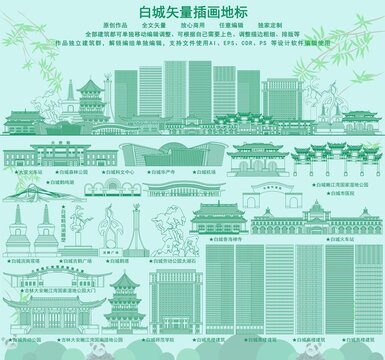 白城