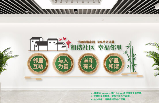 和谐社区文化墙