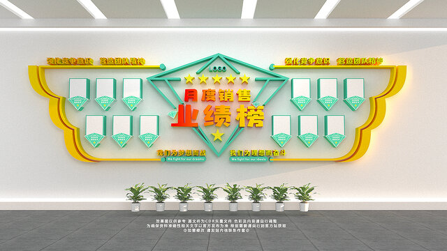 业绩榜