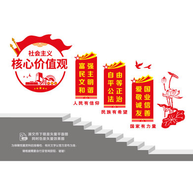 社会主义核心价值观阶梯墙