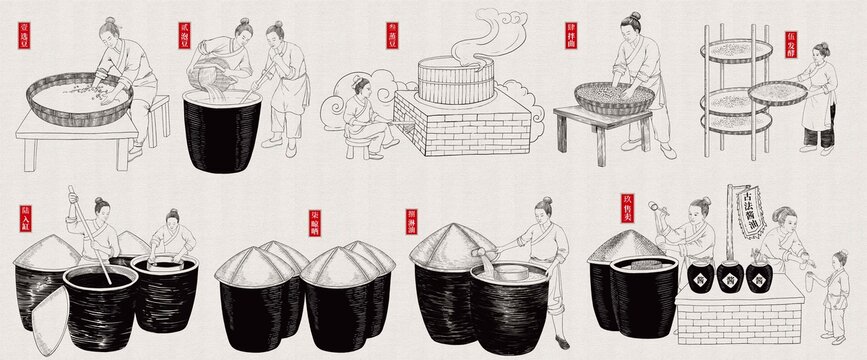传统酱油酿造