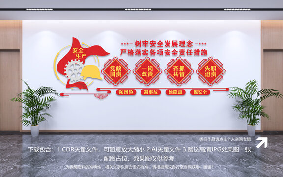 安全生产文化墙