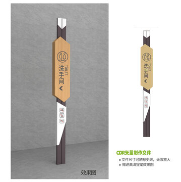 原木导视牌设计